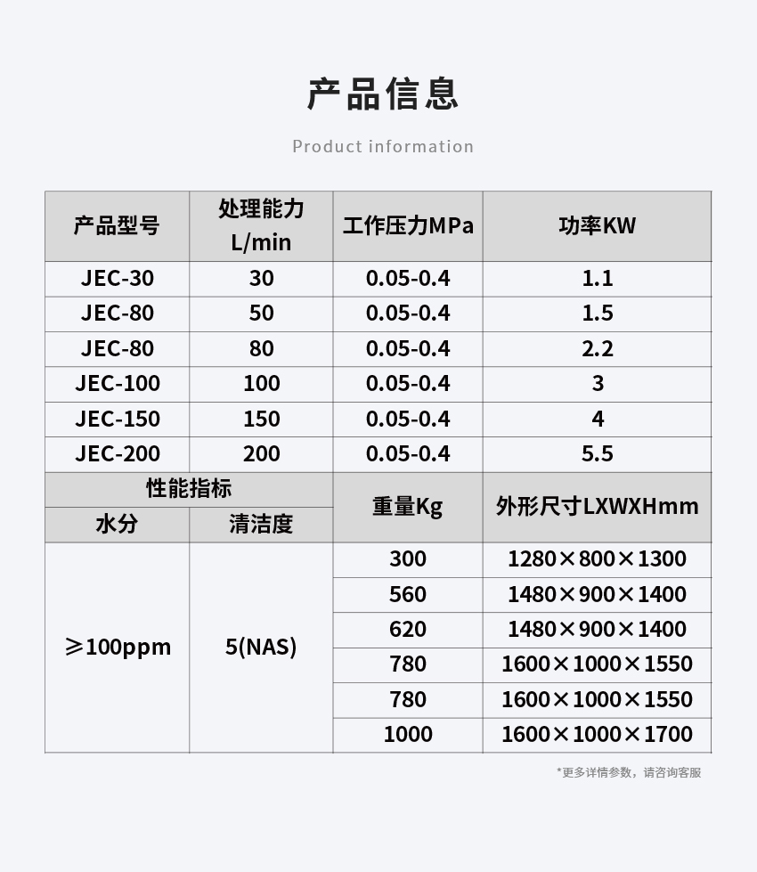 一體式凈油機(jī)
